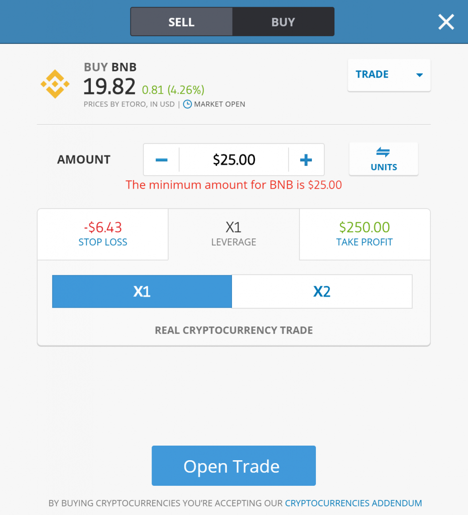 Etoro Xrp Chart