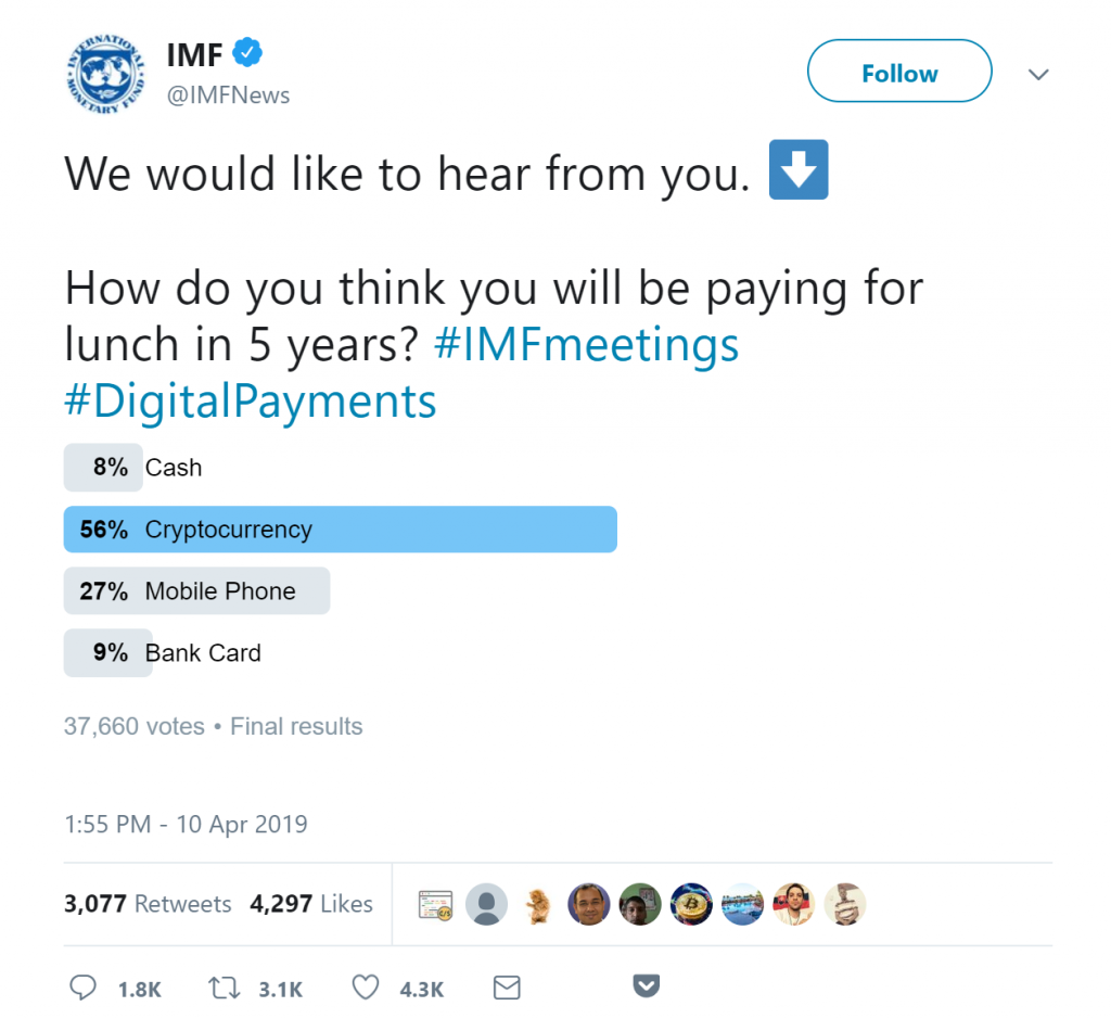 IMF tweet